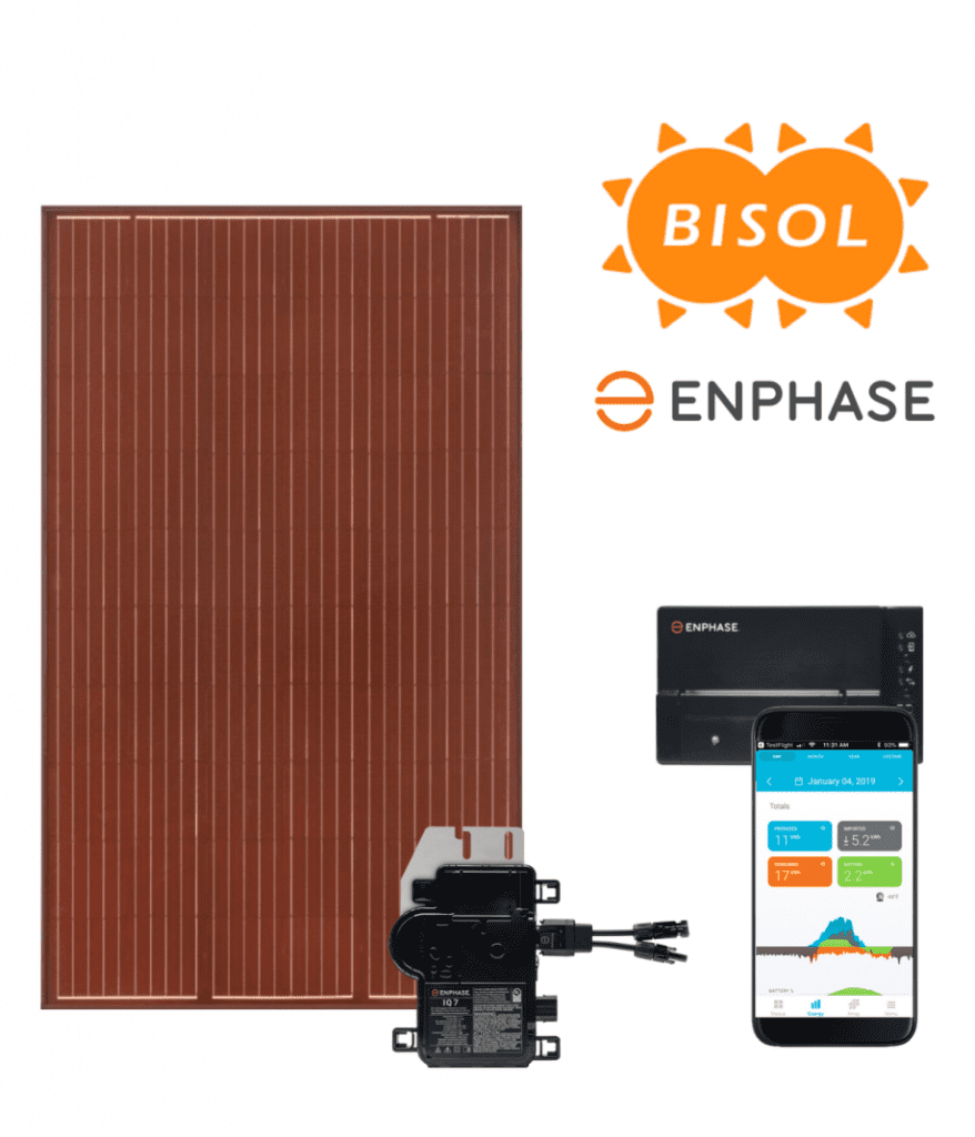 Bisol Rode Zonnepanelen Set Bdo Wp Enphase Micro Omvormers